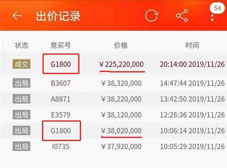 顺德2.25亿拍卖房：买家悔拍拘留15天，750万保证金不退